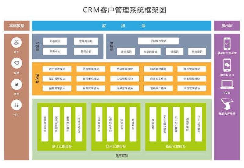 北京网站制作如何真正为企业创造价值？从定位到上线全流程解析